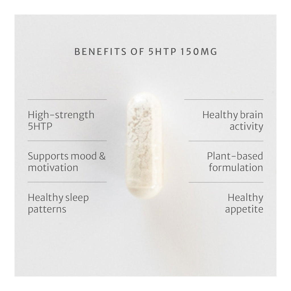 5HTP supplement pill with benefits listed on a light grey background.