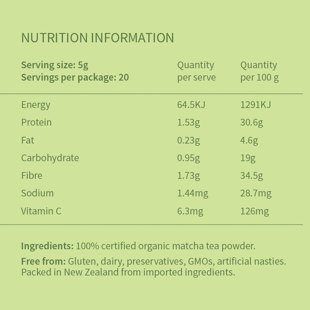 Nutrition information table for a product with green background