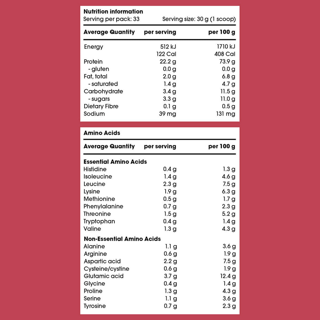 Nutrition information and amino acid content on a red background.