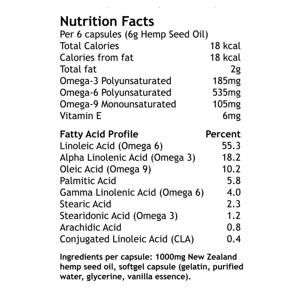 Hemp Farm Hemp Seed Oil Capsules 1000mg_2