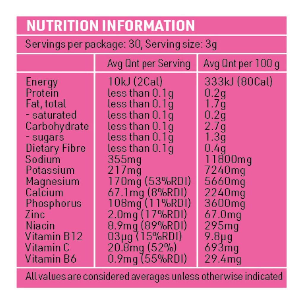 Locako Keto Electrolytes - Raspberry _2