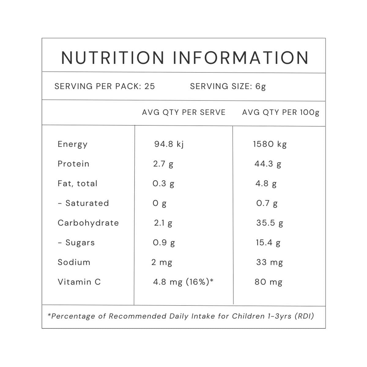 Odi NutriDense Smoothie Booster Powder _4