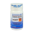 Combination C- Acidity